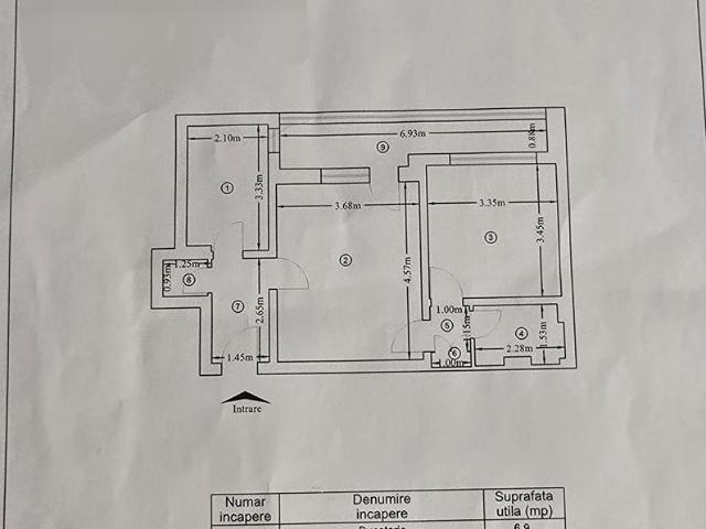 Apartament vânzări