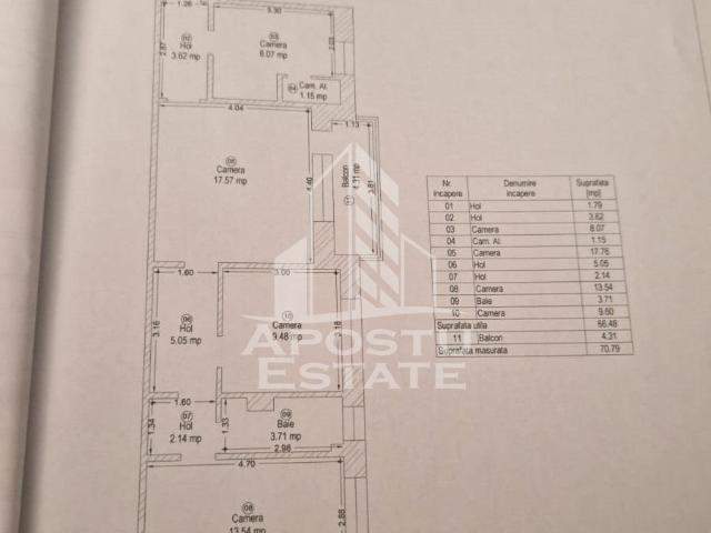Apartament vânzări