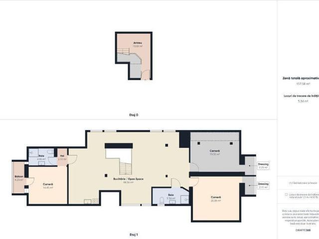 Apartament închirieri în Timisoara, Timiș