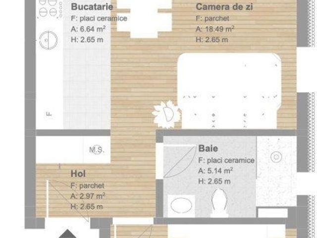 Apartament vânzări