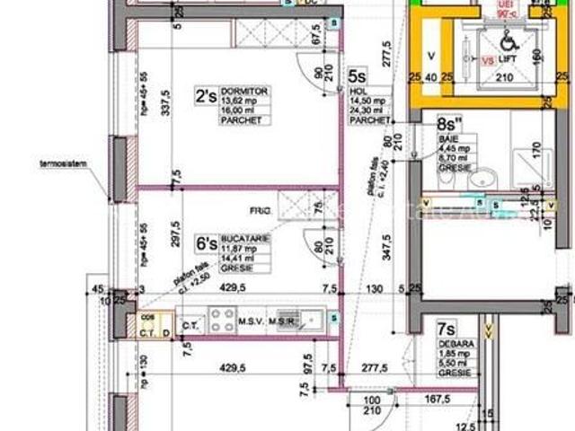Apartament închirieri în București