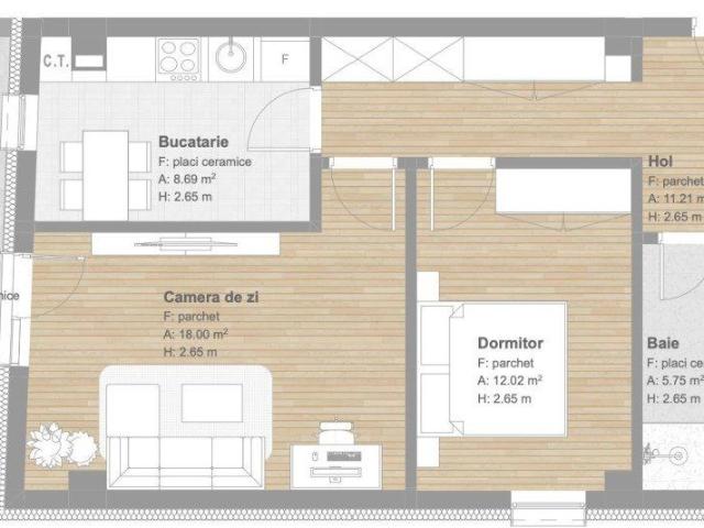 Apartament vânzări