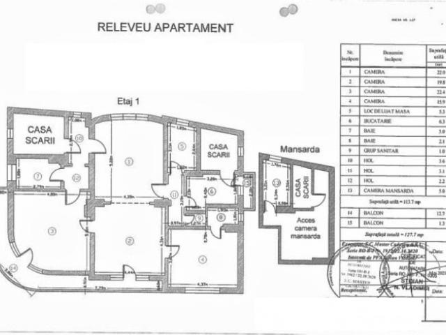 Apartament închirieri în București