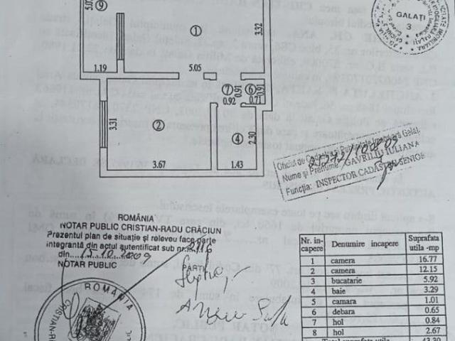 Apartament vânzări