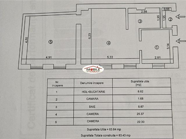 Apartament închirieri în Brasov, Sibiu