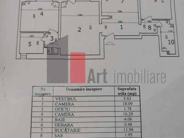 Apartament vânzări