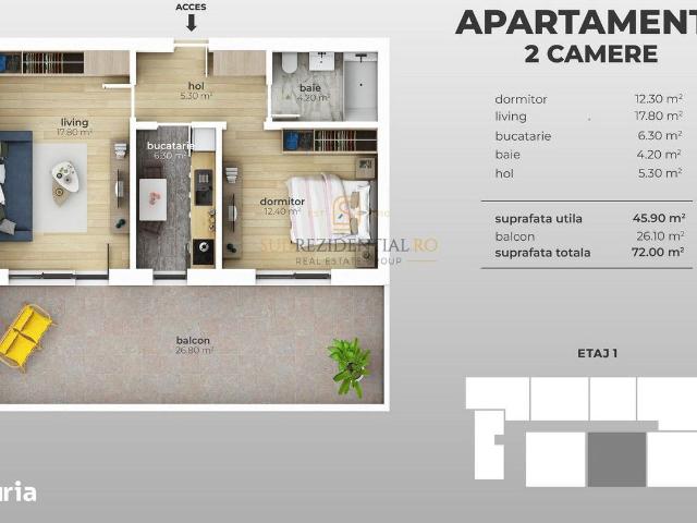 Apartament vânzări