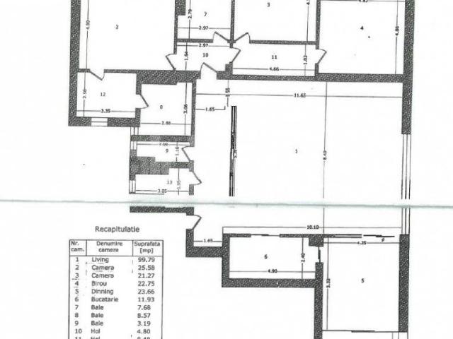 Apartament închirieri în București