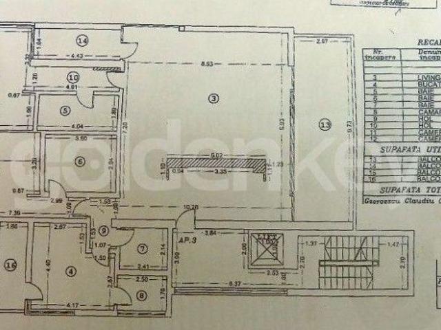 Apartament închirieri în București