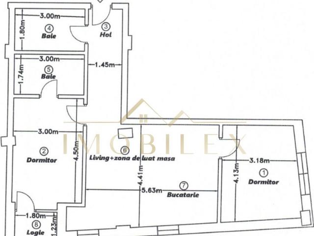 Apartament vânzări