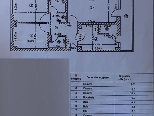 Apartament vânzări în Galati, Galați