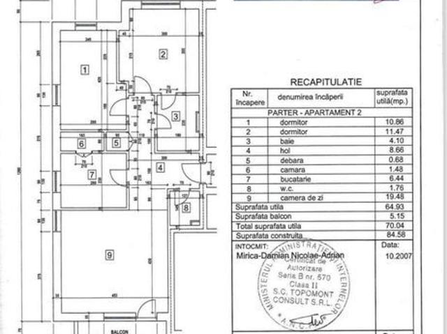 Proprietate vânzări în Sinaia, Prahova