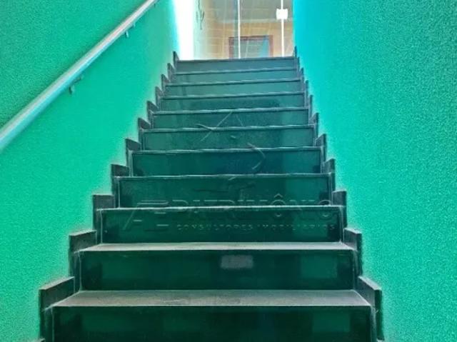 Apartamento aluguel em Região Imediata de Sorocaba, Região Metropolitana de Sorocaba