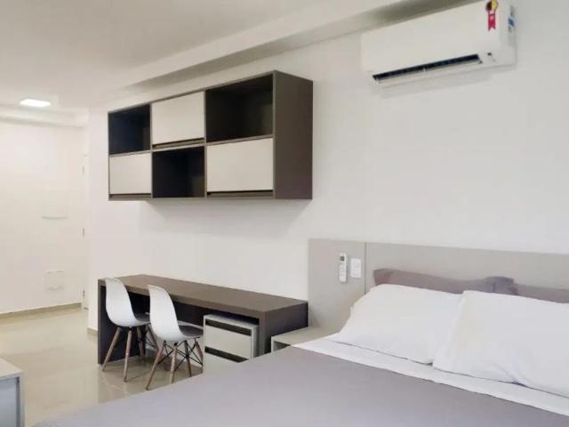 Kitnet aluguel em Sorocaba