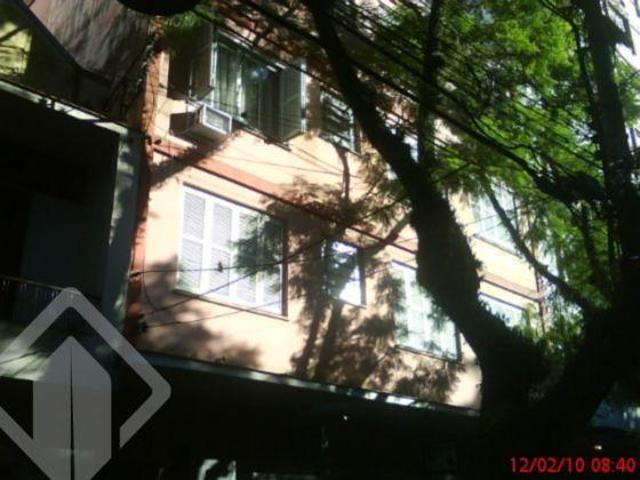 Apartamento venda em Região Geográfica Imediata de Caxias do Sul, Farroupilha