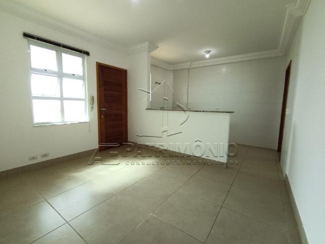 Apartamento aluguel em Região Imediata de Sorocaba, Região Metropolitana de Sorocaba
