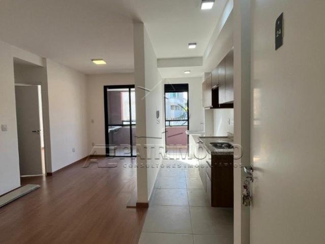 Apartamento aluguel em Região Imediata de Sorocaba, Região Metropolitana de Sorocaba