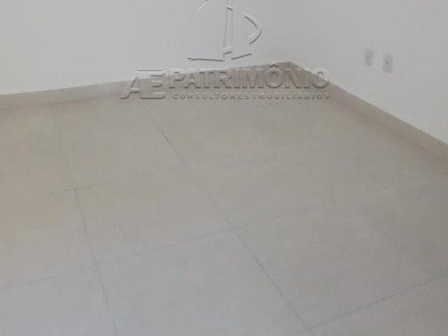 Apartamento aluguel em Região Imediata de Sorocaba, Região Metropolitana de Sorocaba