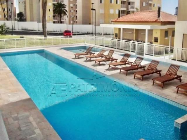 Apartamento aluguel em Região Imediata de Sorocaba, Região Metropolitana de Sorocaba