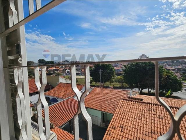 Apartamento aluguel em Região Imediata de Sorocaba, Região Metropolitana de Sorocaba