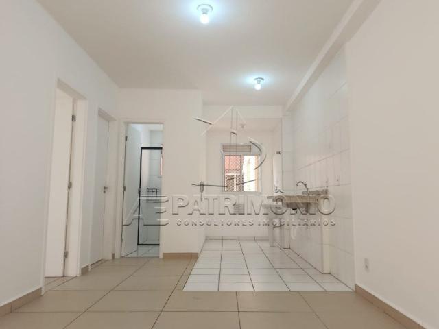 Apartamento aluguel em Região Imediata de Sorocaba, Região Metropolitana de Sorocaba