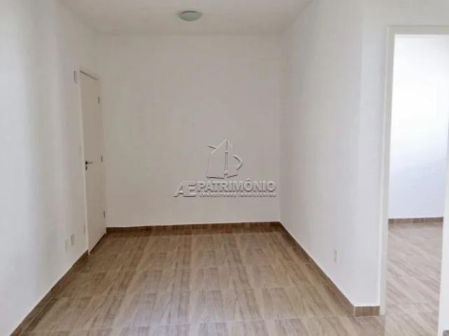 Apartamento aluguel em Região Imediata de Sorocaba, Região Metropolitana de Sorocaba