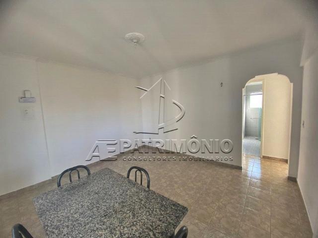 Apartamento aluguel em Região Imediata de Sorocaba, Região Metropolitana de Sorocaba