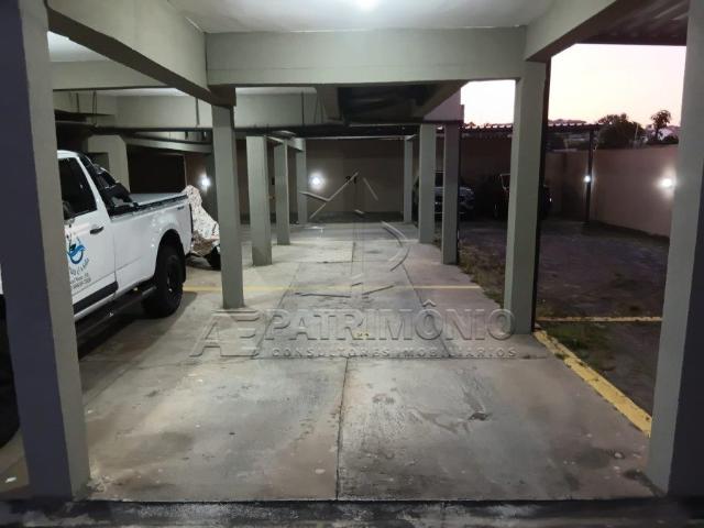 Apartamento aluguel em Região Imediata de Sorocaba, Região Metropolitana de Sorocaba