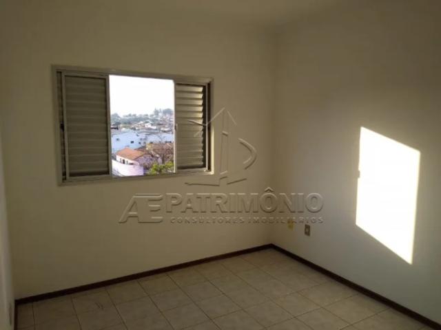 Apartamento aluguel em Região Imediata de Sorocaba, Região Metropolitana de Sorocaba