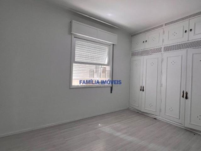 Apartamento aluguel em Região Imediata de Santos, Região Metropolitana da Baixada Santista
