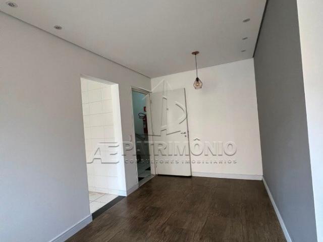 Apartamento aluguel em Região Imediata de Sorocaba, Região Metropolitana de Sorocaba