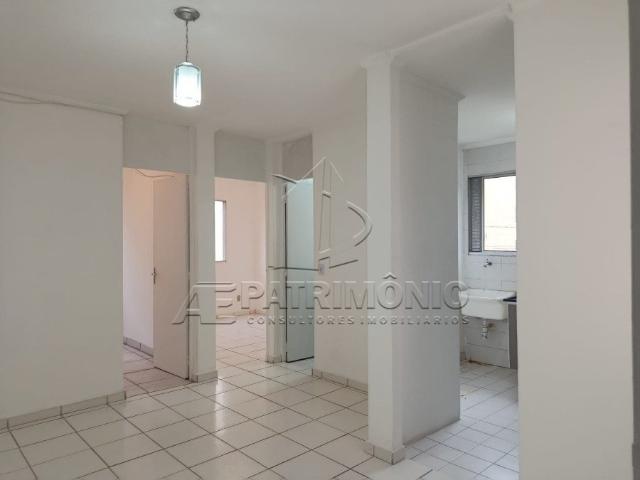 Apartamento aluguel em Região Imediata de Sorocaba, Região Metropolitana de Sorocaba