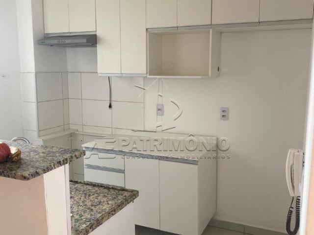 Apartamento aluguel em Região Imediata de Sorocaba, Região Metropolitana de Sorocaba