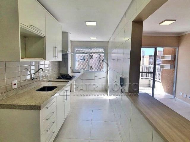Apartamento aluguel em Região Imediata de Sorocaba, Região Metropolitana de Sorocaba