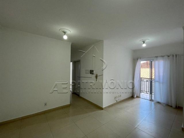 Apartamento aluguel em Região Imediata de Sorocaba, Região Metropolitana de Sorocaba