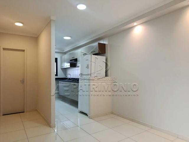 Apartamento aluguel em Sorocaba