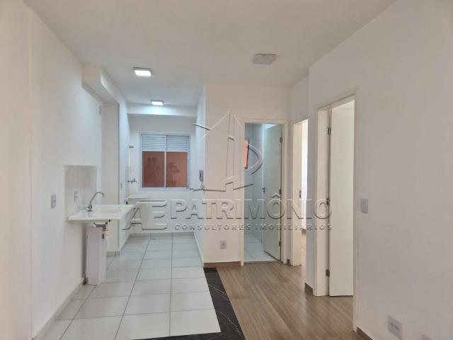 Apartamento aluguel em Região Imediata de Sorocaba, Região Metropolitana de Sorocaba