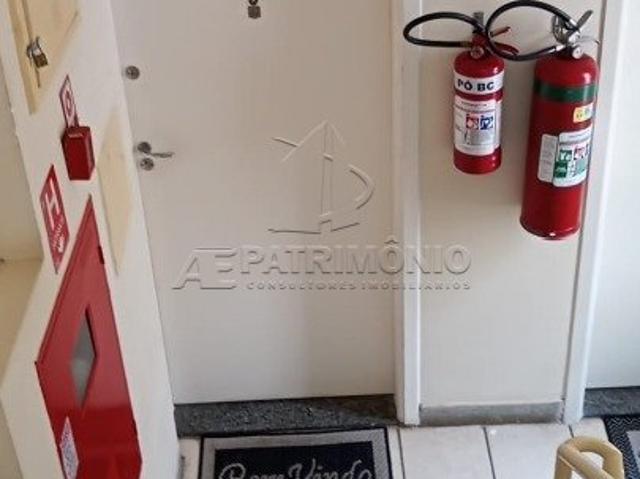 Apartamento aluguel em Região Imediata de Sorocaba, Região Metropolitana de Sorocaba