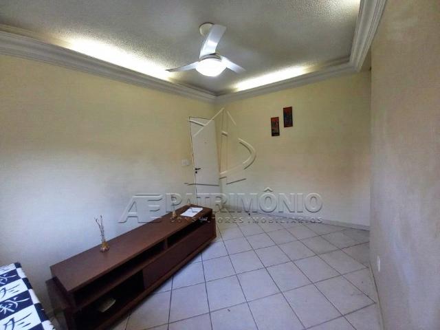 Apartamento aluguel em Região Imediata de Sorocaba, Região Metropolitana de Sorocaba