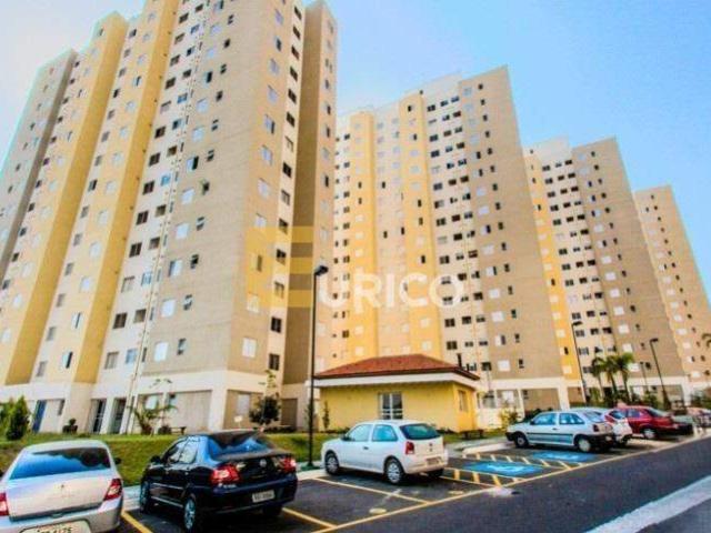 Casa aluguel em Região Imediata de Sorocaba, Região Metropolitana de Sorocaba