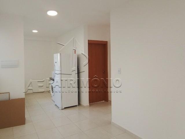 Apartamento aluguel em Região Imediata de Sorocaba, Região Metropolitana de Sorocaba