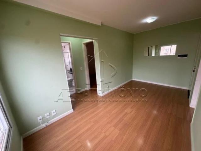 Apartamento aluguel em Região Imediata de Sorocaba, Região Metropolitana de Sorocaba