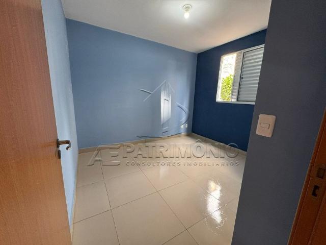 Apartamento aluguel em Região Imediata de Sorocaba, Região Metropolitana de Sorocaba
