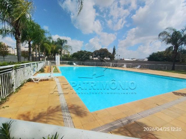 Apartamento aluguel em Região Imediata de Sorocaba, Região Metropolitana de Sorocaba