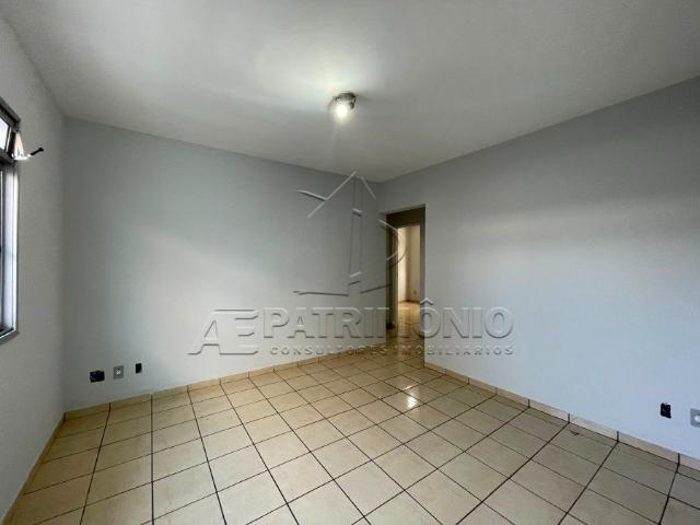 Apartamento aluguel em Região Imediata de Sorocaba, Região Metropolitana de Sorocaba