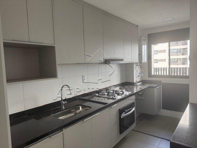 Apartamento aluguel em Região Imediata de Sorocaba, Região Metropolitana de Sorocaba