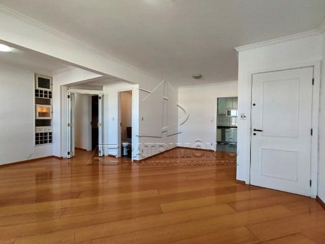 Apartamento aluguel em Região Imediata de Sorocaba, Região Metropolitana de Sorocaba