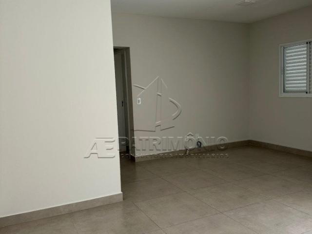Apartamento aluguel em Região Imediata de Sorocaba, Região Metropolitana de Sorocaba