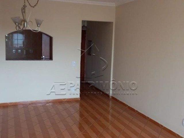 Apartamento venda em Vila Santo Antônio, Sorocaba