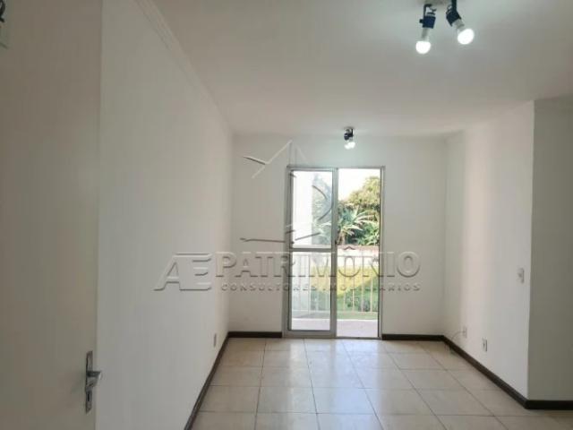 Apartamento aluguel em Região Imediata de Sorocaba, Região Metropolitana de Sorocaba